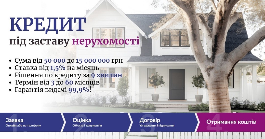 Кредит під 1,5% на місяць під заставу житла у Києві. 